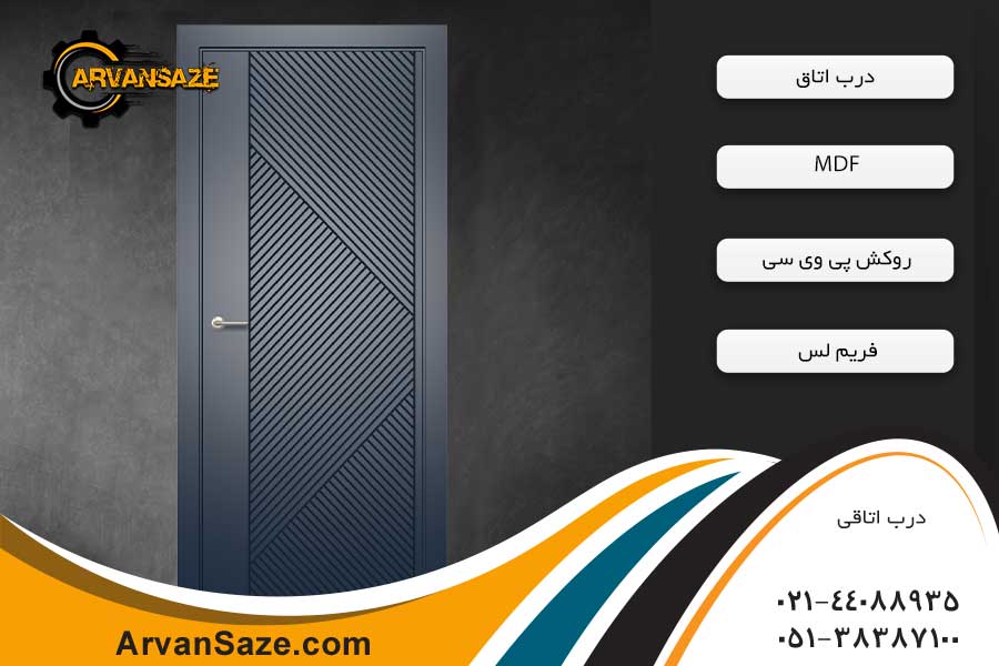 درب اتاق فریم لس با طراحی مدرن و شیک، به طوری که درب و چهارچوب هم سطح هستندو